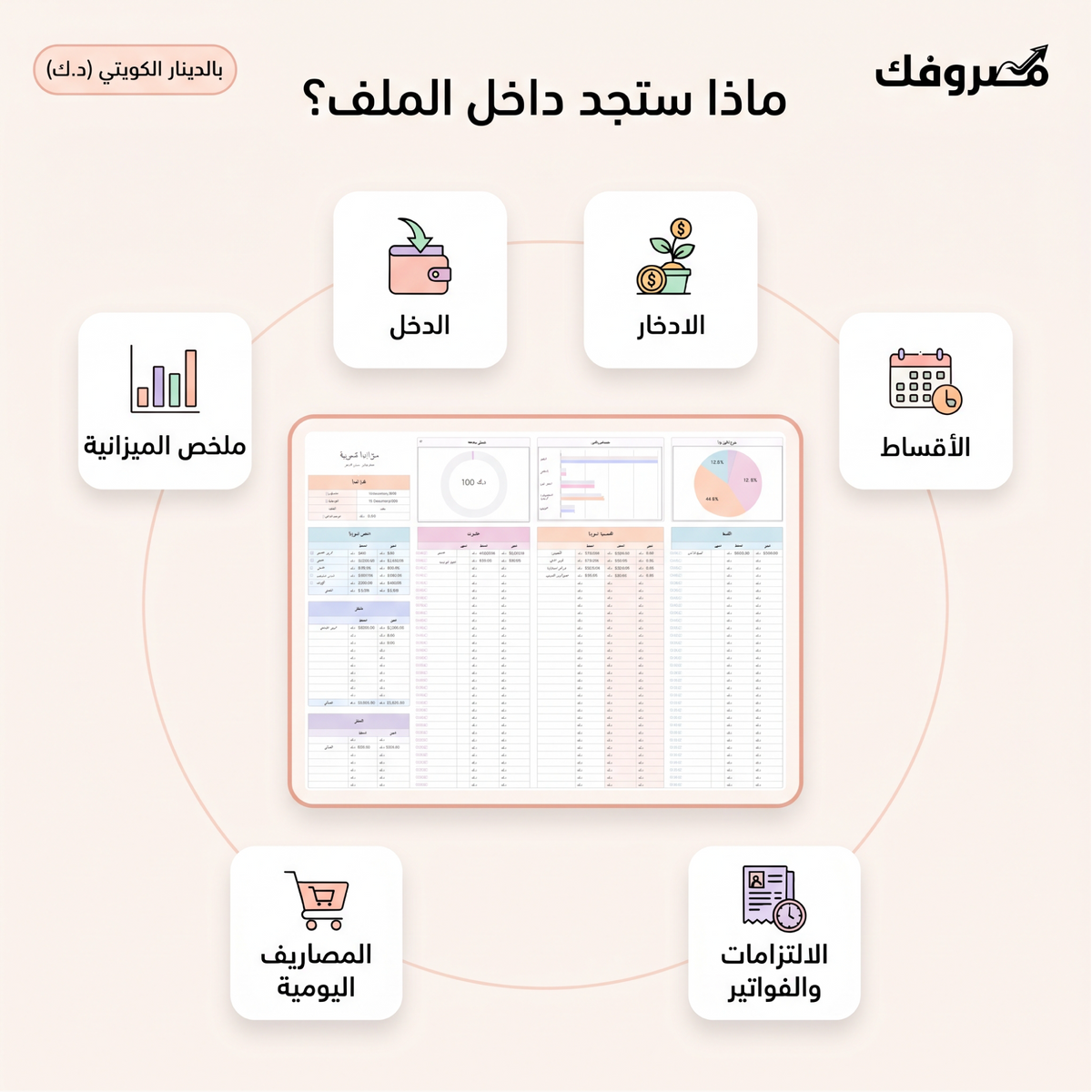 مصروفك | مخطط الميزانية الشهرية – الكويت (ملف Excel بالدينار الكويتي)