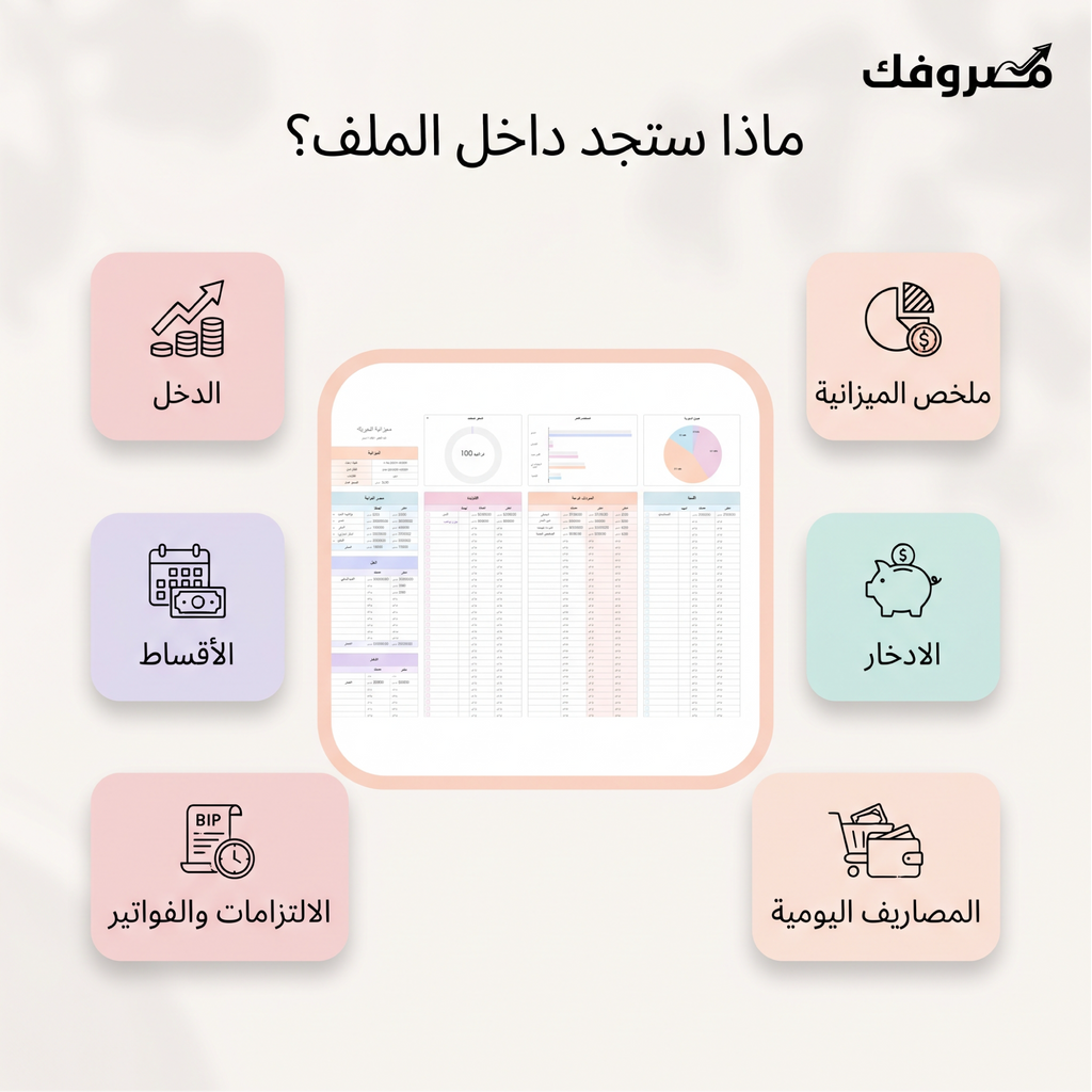 مصروفك | مخطط الميزانية الشهرية – السعودية (ملف Excel بالريال السعودي)